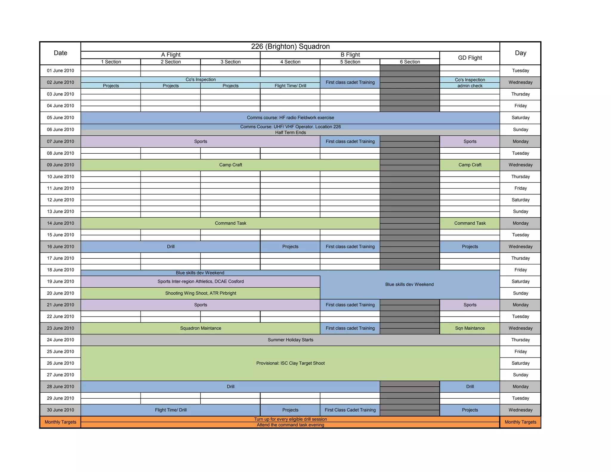 June Training Program | PDF
