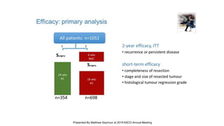 Slide 12
Presented By Matthew Seymour at 2019 ASCO Annual Meeting
 