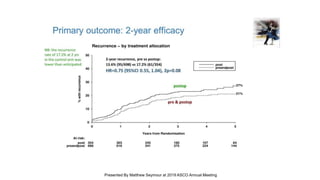 Primary outcome: 2-year efficacy
Presented By Matthew Seymour at 2019 ASCO Annual Meeting
 