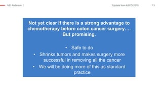 MD Anderson 13Update from ASCO 2019
Not yet clear if there is a strong advantage to
chemotherapy before colon cancer surgery….
But promising.
• Safe to do
• Shrinks tumors and makes surgery more
successful in removing all the cancer
• We will be doing more of this as standard
practice
 