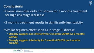 Conclusions
•Overall non-inferiority not shown for 3 months treatment
for high risk stage II disease
•3 months treatment results in significantly less toxicity
•Similar regimen effect seen as in stage III disease
• Strongly suggests non-inferiority for 3 months CAPOX (vs 6 months
CAPOX)
• Strongly suggests inferiority for 3 months FOLFOX (vs 6 months
FOLFOX)
20
Timothy J Iveson, MD on behalf of IDEA collaborators
 