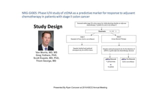 NRG-GI005: Phase II/III study of ctDNA as a predictive marker for response to adjuvant chemotherapy in patients with stage II colon cancer
Presented By Ryan Corcoran at 2019 ASCO Annual Meeting
 