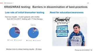 MD Anderson
KRAS/NRAS testing: Barriers in dissemination of best-practices
43
KRAS
Tested Not tested
31%
NRAS
Tested Not tested
Median time to obtain testing results: 26 days
Low rate of initial biomarker testing
Flat Iron Health: 13,437 patients with mCRC
from 2013 to 2017, testing with 1st line therapy
Florea et al GI ASCO ‘18
10%
Need for education/awareness
 