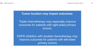 MD Anderson 47Update from ASCO 2019
Tumor location may impact outcomes:
Triplet chemotherapy may especially improve
outcomes for patients with right-sided primary
tumors.
EGFR inhibition with doublet chemotherapy may
improve outcomes for patients with left-sided
primary tumors
 