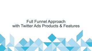 Full Funnel Approach
with Twitter Ads Products & Features
 