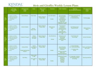 Birds and Giraffes Weekly Lesson Plans
A.M. Large
Group Activity
(9:15)
AM Small Group
Activity
(9:45)
Extras Before Lunch
Group
(11:15)
Extensions Ohio’s Guidelines HighScope
Key Developmental Indicators
P.M. Small Group
Activity
(3:15)
Monday
6/3
1. Shake our Sillies
2. Start our day song
3. Calendar/helpers
& Weather
4. Book:
Animal Masks Polly Visits
Book, Songs &
Finger plays
Zoo Grid Game
Kindle
Social Studies
IV. Economics
Standard
Understanding
how sharing
classroom
materials will meet
everyone’s wants
B. Social and Emotional
Development
11 Community Role Cooking Club
Tuesday
6/4
1. Shake our Sillies
2. Start our day song
3. Calendar/helpers
& Weather
4. Book:
Animal Habitat
Donna
Story Time
Book, Songs &
Finger plays Wild Animal
Race
II Life Science
Standard
Characteristics
and Structure of
Life
Diversity and
Independence of
life
G 51 Natural and
Physical World Marble Rolling
Zebra
Wednesday
6/5
1. Shake our Sillies
2. Start our day song
3. Calendar/helpers
& Weather
4. Book:
Footprint Penguin
Grand
parenting
for Birds
Book, Songs &
Finger plays
Zoo Sentences
Kindle
IV Science and
Technology
Standard
Understanding
Tech.
G. 52 Tools and
Technology Animal Charades
Thursday
6/6
1. Shake our Sillies
2. Start our day song
3. Calendar/helpers
& Weather
4. Book:
Library Birds
Finger painting Zoo
Picture
Grand
parenting for
Giraffes
Book, Songs &
Finger plays
Kindle
Social Studies
V. Government
Standard
VII Social Studies
Skills and
Methods Standard
H. Social Studies
54.. Community Roles
F. Creative Arts
40 Art
Music and Reading
with Janet
Friday
6/7
1. Shake our Sillies
2. Start our day song
3. Calendar/helpers
& Weather
4. Book:
Zoo Story
Marie visits
in AM
Dan visits in
PM
Book, Songs &
Finger plays
Kindle
VI Writing Process
Standard
Prewriting
Drafting
Revising
Editing
D. Language, Literacy
and Communication
29 writing
Dancing with Dan
 