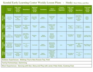 Kendal Early Learning Center Weekly Lesson Plans - Study: Red, White, and Blue
Interest
Areas
A.M. Large
Group
Activity
(9:15)
Read-Aloud
AM Small
Group
Activity
(9:30)
Transitions
Ohio’s
Guidelines
Creative
Curriculum
Objectives
P.M. Large
Group
Activity
(3:15)
Read-Aloud
P.M. Small
Group
Activity
(3:30)
Monday
6/24
Toys and
Games: Flag
Puzzle
Welcome Song
Song: I’m a
little
Firecracker
Independence
Day
By: Robin
Nelson
Trip to New
Russia Twp.
Park
Mighty
Minutes 13
Government
Rules and
Laws
9.
1.1b.6.
The Pledge of
Allegiance
Hats Off for
the Fourth of
July
By: Harriet
Ziefert
Water
Balloon
Game
Tuesday
6/25
Art: Balloon
Painting at the
Easel
Computer:
Welcome Song
The Pledge of
Allegiance
Red. White and
Blue
By: Susan
Canizares
Show and
Share
Mighty
Minutes 30
Initiative Topic
Engagement
and
Persistence
Attention
11a.6.
Song: I’m a
little
Firecracker
Independence
Day
By: Robin Nelson
Popsicle
Graphing
Wednesday
6/26
Blocks:
American Flags
in the Block Area
Welcome Song
Song: National
Anthem
Hats Off for
the Fourth of
July
By: Harriet
Ziefert
Stamping
Flag
Mighty
Minutes70
Science
Science
Inquiry and
Application
Inquiry
11d.6.
The Pledge of
Allegiance
Fireworks
By: Mara
Conlon
Fourth of July
Bean Bag Toss
Thursday
6/27
Art: Pictures of
Fireworks at
Easel with
different tools
to paint with
Welcome Song
The Pledge of
Allegiance
Apple Pie 4th
of
July
By: Janet S.
Wong
Fruit Parfait
Mighty
Minutes 86
Mathematics
Describe and
Compare
Measurable
Attributes
22.8.
Song: National
Anthem
Red. White and
Blue
By: Susan
Canizares
Red, White, and
Blue Collage
Friday
6/28
Blocks: Pictures
of American
landmarks
Welcome Song
Song:
Fireworks in
the Sky
Fireworks
By: Mara
Conlon
Firecracker
Painting
Mighty
Minutes 88
Initiative Topic
Creativity
Expression of
Ideas and
Feelings
through the
Arts
14a.6.
The Pledge of
Allegiance
Apple Pie 4th
of
July
By: Janet S.
Wong
Coin Rubbings
Outdoor Experiences: Walking Trip to New Russia Twp. Park
Family Partnerships: Swimming
Wow! Experiences: Dancing with Dan, Story and Play with Janet, Polly Visits, Cooking Club
 