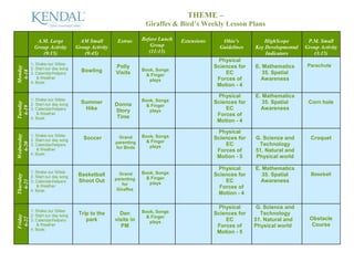 THEME –
                                                                  Giraffes & Bird’s Weekly Lesson Plans

              A.M. Large             AM Small         Extras     Before Lunch   Extensions      Ohio’s          HighScope        P.M. Small
             Group Activity         Group Activity                   Group                     Guidelines   Key Developmental   Group Activity
                (9:15)                 (9:45)                       (11:15)                                     Indicators         (3:15)
                                                                                               Physical
            1. Shake our Sillies                                                                                                 Parachute
                                                     Polly                                   Sciences for   E. Mathematics
Monday




            2. Start our day song                                Book, Songs
                                      Bowling
 6-18




            3. Calendar/helpers                      Visits        & Finger                      EC            35. Spatial
               & Weather                                                                      Forces of       Awareness
                                                                    plays
            4. Book:
                                                                                              Motion - 4

                                                                                               Physical     E. Mathematics
            1. Shake our Sillies                                 Book, Songs
                                      Summer                                                 Sciences for      35. Spatial       Corn hole
Tuesday




            2. Start our day song                    Donna         & Finger
 6-19




            3. Calendar/helpers        Hike          Story          plays
                                                                                                 EC           Awareness
               & Weather                                                                      Forces of
            4. Book:                                  Time
                                                                                              Motion - 4

                                                                                               Physical
Wednesday




            1. Shake our Sillies                      Grand      Book, Songs
            2. Start our day song      Soccer                                                Sciences for   G. Science and        Croquet
                                                     parenting     & Finger
  6-20




            3. Calendar/helpers                                     plays                        EC          Technology
               & Weather                             for Birds
                                                                                              Forces of     51. Natural and
            4. Book:
                                                                                              Motion - 5    Physical world

                                                                                               Physical     E. Mathematics
            1. Shake our Sillies                       Grand     Book, Songs
                                     Basketball                                              Sciences for      35. Spatial        Baseball
Thursday




            2. Start our day song                                  & Finger
                                     Shoot Out       parenting                                   EC           Awareness
  6-21




            3. Calendar/helpers                                     plays
               & Weather                                for
                                                      Giraffes
                                                                                               Forces of
            4. Book:
                                                                                              Motion - 4

                                                                                               Physical      G. Science and
            1. Shake our Sillies                                 Book, Songs
            2. Start our day song    Trip to the       Dan                                   Sciences for     Technology
Friday




                                                                   & Finger                                                       Obstacle
 6-22




            3. Calendar/helpers         park         visits in      plays                        EC         51. Natural and
               & Weather                                PM                                    Forces of     Physical world         Course
            4. Book:
                                                                                              Motion - 5
 