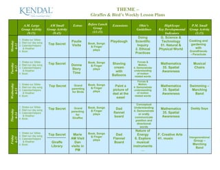 THEME –
                                                                  Giraffes & Bird’s Weekly Lesson Plans

              A.M. Large             AM Small         Extras     Before Lunch    Extensions      Ohio’s            HighScope        P.M. Small
             Group Activity         Group Activity                   Group                      Guidelines     Key Developmental   Group Activity
                (9:15)                 (9:45)                       (11:15)                                        Indicators         (3:15)
                                                                                                 Doing          G. Science &
            1. Shake our Sillies                                                                                                   Cooking and
                                                     Paulie                     Playdough      Scientific       Technology
Monday




            2. Start our day song                                Book, Songs
                                    Top Secret                                                                                      gardening
 6-11




            3. Calendar/helpers                      Visits        & Finger                     Inquiry         51. Natural &
               & Weather                                                                       2. Ethical      Physical World          with
                                                                    plays                                                          Grandfriends
            4. Book:
                                                                                               Practices                            - Parachute

            1. Shake our Sillies                                 Book, Songs                      Forces &
                                    Top Secret                                  Shaving                         Mathematics           Musical
Tuesday




            2. Start our day song                    Donna         & Finger                        Motion.
 6-12




            3. Calendar/helpers                      Story          plays
                                                                                 cream        4. Demonstrate     35. Spatial          Chairs
               & Weather                                                          with        understanding     Awareness
            4. Book:                                  Time                                       of motion
                                                                                Balloons       related words

                                                                                                  Forces &
Wednesday




            1. Shake our Sillies                                 Book, Songs                       Motion.
            2. Start our day song    Top Secret       Grand                       Paint a     4. Demonstrate    Mathematics        Swimming –
                                                     parenting     & Finger
  6-13




            3. Calendar/helpers                                     plays        picture of   understanding      35. Spatial        Marching
               & Weather                             for Birds                                   of motion
                                                                                 dad at the                     Awareness             Band
            4. Book:                                                                           related words
                                                                                   easel

                                                                                                Conceptual
            1. Shake our Sillies                       Grand     Book, Songs                  Understanding
                                    Top Secret                                     Dad                          Mathematics         Daddy Says
Thursday




            2. Start our day song                                  & Finger                   4. Demonstrate
                                                     parenting                   flannel                         35. Spatial
            3. Calendar/helpers
  6-14




                                                        for         plays                         or orally
               & Weather                                                          board                         Awareness
                                                      Giraffes                                 communicate
            4. Book:
                                                                                               position and
                                                                                                 directional
                                                                                                   words
                                                                                                Nature of
            1. Shake our Sillies                                 Book, Songs
                                    Top Secret        Marie                        Dad           Energy        F. Creative Arts
Friday




            2. Start our day song                                  & Finger                                                        Intergenerational
 6-15




            3. Calendar/helpers                      AM Visit                    Flannel       6. Explore      41. music
               & Weather
                                                                    plays                                                            Group –
                                       Giraffe         Dan                        Board         musical
            4. Book:                                                                                                                 Marching
                                       Library       visits in                                instruments                             Band
                                                        PM                                         …
 