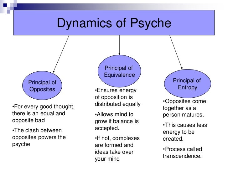Jung And The Tempest