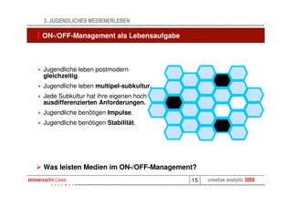 3. JUGENDLICHES MEDIENERLEBEN

ON-/OFF-Management als Lebensaufgabe



Jugendliche leben postmodern
gleichzeitig.
Jugendliche leben multipel-subkultur.
Jede Subkultur hat ihre eigenen hoch
ausdifferenzierten Anforderungen.
Jugendliche benötigen Impulse.
Jugendliche benötigen Stabilität.




Was leisten Medien im ON-/OFF-Management?
                                        15   creative analytic 3000
 