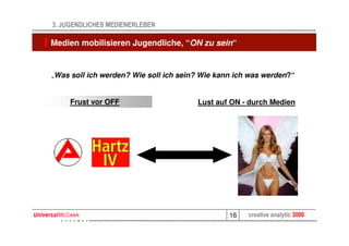 3. JUGENDLICHES MEDIENERLEBEN

Medien mobilisieren Jugendliche, “ON zu sein“


„Was soll ich werden? Wie soll ich sein? Wie kann ich was werden?“


     Frust vor OFF                     Lust auf ON - durch Medien




                                                16   creative analytic 3000
 