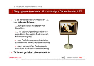 3. JUGENDLICHES MEDIENERLEBEN

    Zielgruppenunterschiede: 12 - 14 Jährige - ON werden durch TV


>   TV als zentrales Medium mobilisiert i.S.
    von Lebensanleitung...
     >...zumgenerellen Herstellen von
     Kontakten.
     >....
         für Beziehungsmanagement wie
     erste Liebe, Sexualität, Partnerschaft,
     Krisenbewältigung.
     > ...zur Realisierung von spielerischer,
     träumerischer Wirklichkeitsbehandlung.
     >...zum sprunghaften Suchen nach
     Anschluss zur Phantasienentwicklung.
    TV liefert gezielte Lebensentwürfe

                                                22   creative analytic 3000
 