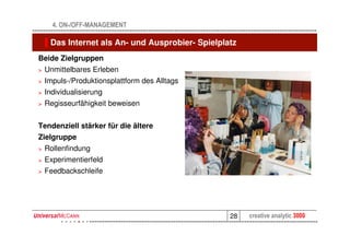 4. ON-/OFF-MANAGEMENT

     Das Internet als An- und Ausprobier- Spielplatz
Beide Zielgruppen
>   Unmittelbares Erleben
>   Impuls-/Produktionsplattform des Alltags
>   Individualisierung                         Neues Bild für
>   Regisseurfähigkeit beweisen                TV etc.

Tendenziell stärker für die ältere
Zielgruppe
>   Rollenfindung
>   Experimentierfeld
>   Feedbackschleife




                                                  28   creative analytic 3000
 