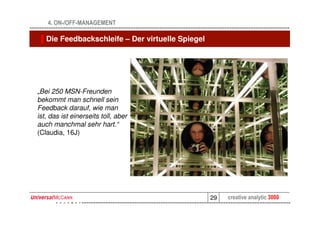 4. ON-/OFF-MANAGEMENT

   Die Feedbackschleife – Der virtuelle Spiegel




„Bei 250 MSN-Freunden
bekommt man schnell sein
Feedback darauf, wie man
ist, das ist einerseits toll, aber   Spiegellabyrinth
auch manchmal sehr hart.“
(Claudia, 16J)




                                                  29   creative analytic 3000
 