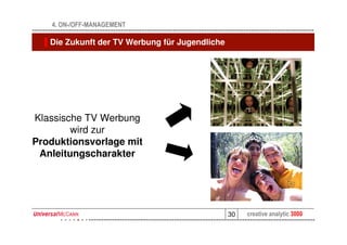 4. ON-/OFF-MANAGEMENT

   Die Zukunft der TV Werbung für Jugendliche




Klassische TV Werbung
        wird zur                   Spiegellabyrinth
Produktionsvorlage mit
 Anleitungscharakter




                                                30   creative analytic 3000
 