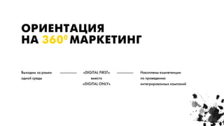 ОРИЕНТАЦИЯ
НА 360 МАРКЕТИНГ
      0




Выходим за рамки   «DIGITAL FIRST»   Накоплены компетенции
одной среды            вместо        по проведению
                   «DIGITAL ONLY»    интегрированных кампаний
 