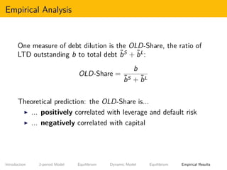 Empirical Analysis
One measure of debt dilution is the OLD-Share, the ratio of
LTD outstanding b to total debt ˜bS
+ ˜bL
:...