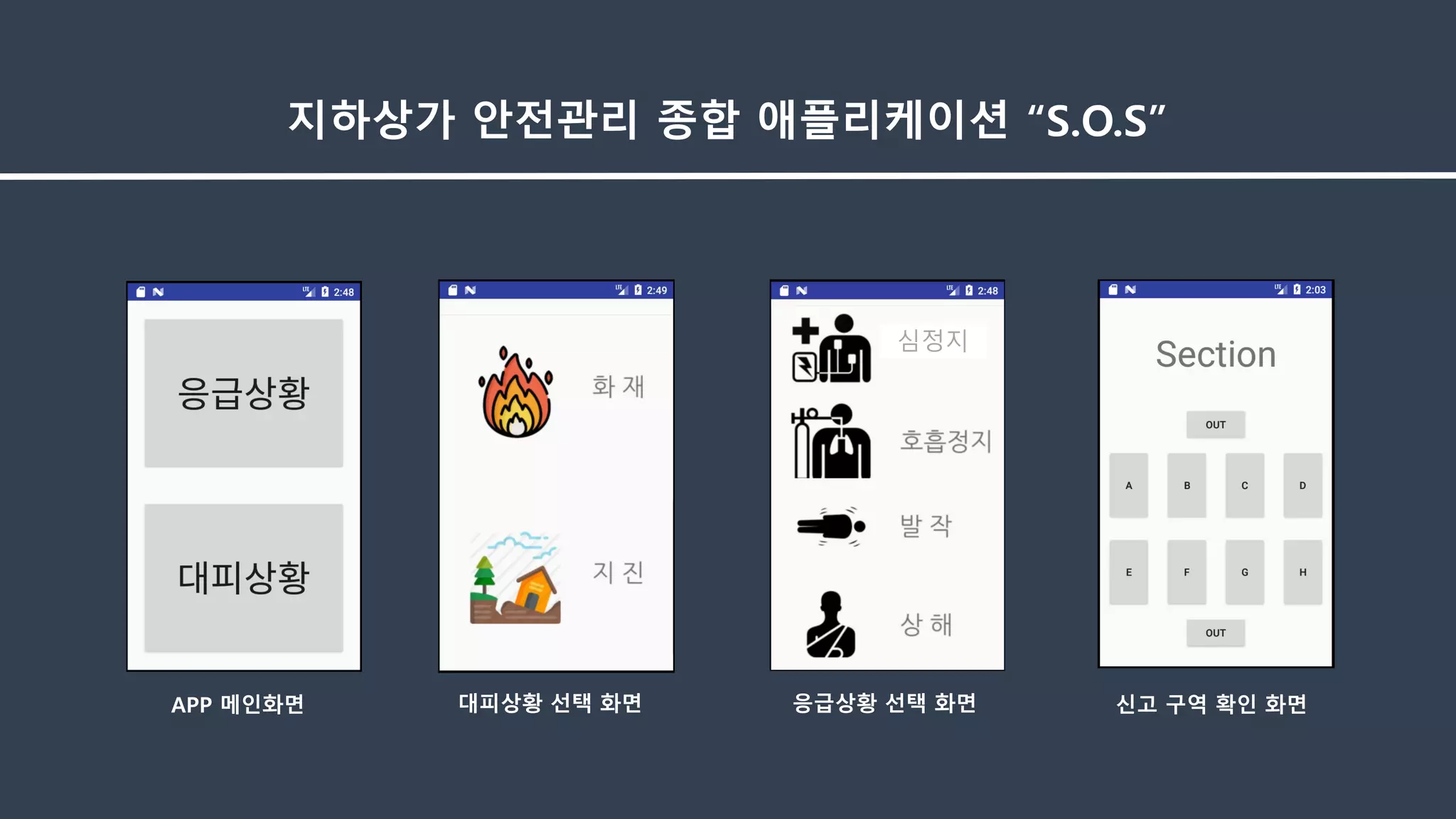 지하상가 안전관리 종합 애플리케이션 “S.O.S”
심정지
APP 메인화면 대피상황 선택 화면 응급상황 선택 화면 신고 구역 확인 화면
 