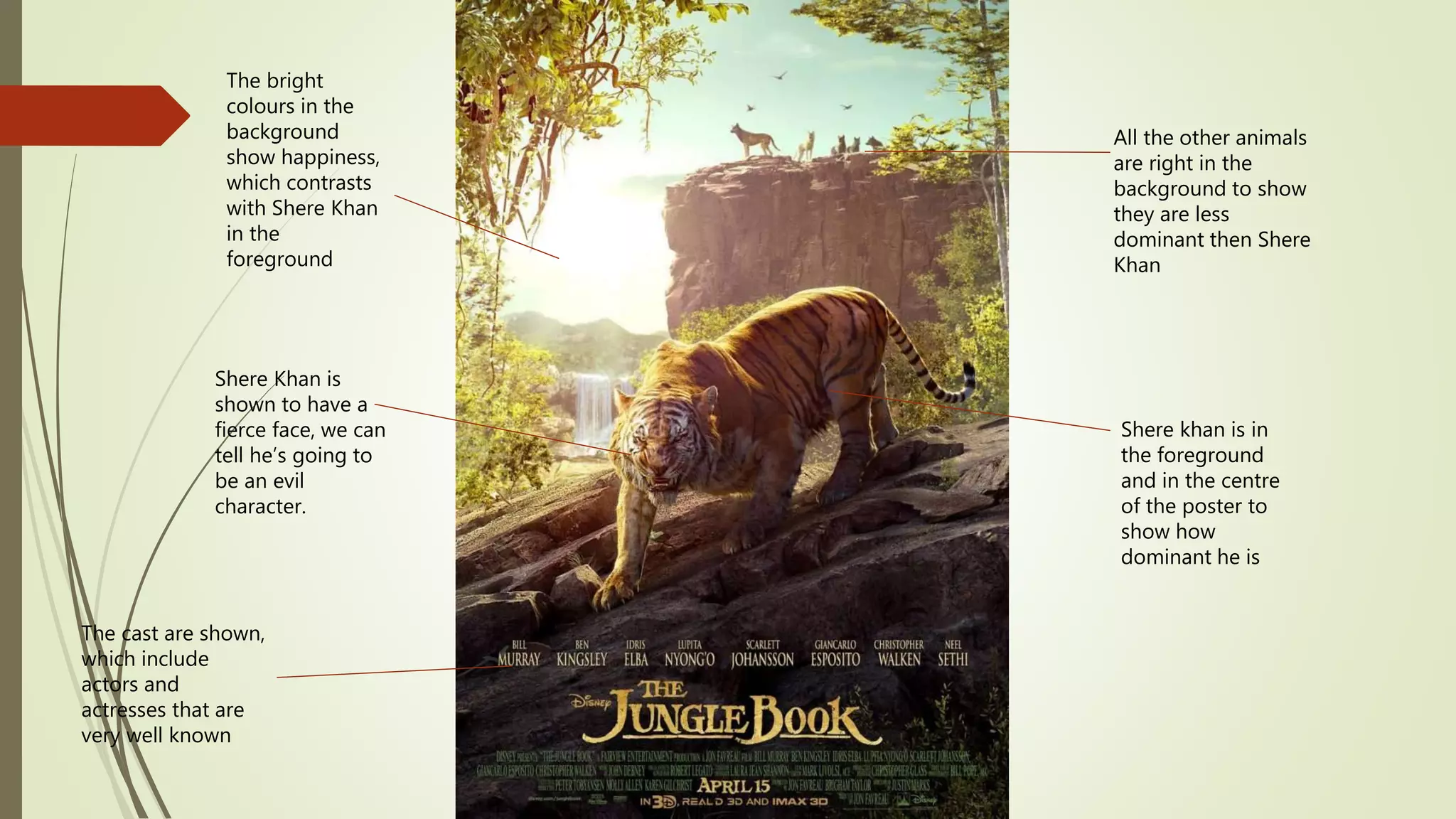 Shere Khan is
shown to have a
fierce face, we can
tell he’s going to
be an evil
character.
Shere khan is in
the foreground
and in the centre
of the poster to
show how
dominant he is
All the other animals
are right in the
background to show
they are less
dominant then Shere
Khan
The bright
colours in the
background
show happiness,
which contrasts
with Shere Khan
in the
foreground
The cast are shown,
which include
actors and
actresses that are
very well known
 