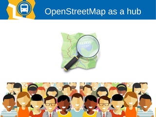 11
OpenStreetMap as a hub
 