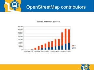 8
OpenStreetMap contributors
 