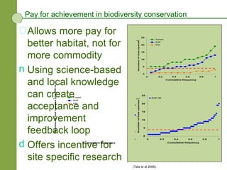 Pay for achievement in biodiversity conservation Allows more pay for better habitat, not for more commodity Using science-based and local knowledge can create acceptance and improvement feedback loop Offers incentive for site specific research (Tata et al 2006). 