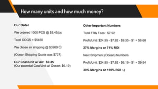 How many units and how much money?
Our Order
We ordered 1000 PCS @ $5.45/pc
Total COGS = $5450
We chose air shipping @ $3900 😮
(Ocean Shipping Quote was $737)
Our Cost/Unit w/ Air: $9.35
(Our potential Cost/Unit w/ Ocean: $6.19)
Other Important Numbers
Total FBA Fees: $7.92
Profit/Unit: $24.95 - $7.92 - $9.35 - $1 = $6.68
27% Margins or 71% ROI
Next Shipment (Ocean) Numbers
Profit/Unit: $24.95 - $7.92 - $6.19 - $1 = $9.84
39% Margins or 159% ROI :-)
 