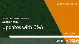 THE MILLION DOLLAR CASE STUDY
Session #16:
Updates with Q&A
Journey to $1MM
June 7th, 2017
100% to
 