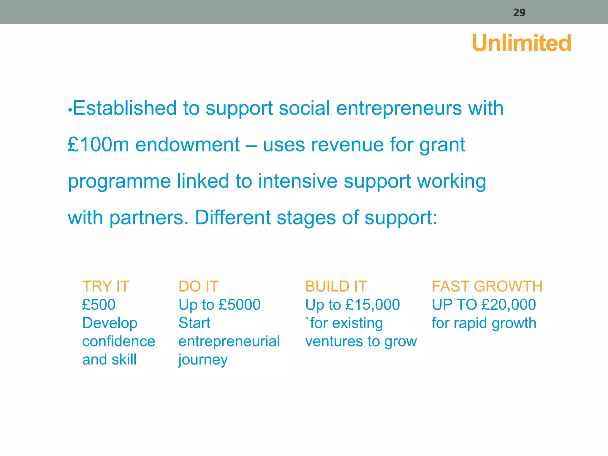 29

Unlimited
•Established

to support social entrepreneurs with

£100m endowment – uses revenue for grant
programme linked to intensive support working

with partners. Different stages of support:

TRY IT
£500
Develop
confidence
and skill

DO IT
Up to £5000
Start
entrepreneurial
journey

BUILD IT
FAST GROWTH
Up to £15,000
UP TO £20,000
`for existing
for rapid growth
ventures to grow

 
