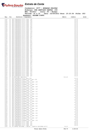 Extrato de Conta
                                    Condomínio: 0577 - MORADAS PELOTAS
                                    Endereço: RUA SANTIAGO DANTAS, 235
                                    Mês: 06/2011    Conta: 00 - Normal
                                    Período: 01 a 31    Data: 14/09/2011 Hora: 10:33:34                         Folha: 003
                                  Assessor: DAIANE PINTO
       Seq.: Dia        Histórico / Complemento                                              Débito       Crédito           Saldo
====================================================================================================================================
       0180   06 REC.CONDOMINIO 05/11 CASA 346                                                                 40.00
       0181   06 REC.CONDOMINIO 05/11 CASA 400                                                                 40.00
       0182   06 REC.CONDOMINIO 05/11 CASA 184                                                                 40.00
       0183   06 REC.CONDOMINIO 05/11 CASA 430                                                                 40.00
       0184   06 REC.CONDOMINIO 05/11 CASA 222                                                                 40.00
       0185   06 REC.CONDOMINIO 05/11 CASA 120                                                                 40.00
       0186   06 REC.CONDOMINIO 05/11 CASA 420                                                                 40.00
       0187   06 REC.CONDOMINIO 05/11 CASA 388                                                                 40.00
       0188   06 REC.CONDOMINIO 05/11 CASA 653                                                                 40.00
       0189   06 REC.CONDOMINIO 05/11 CASA 376                                                                 40.00
       0190   06 REC.CONDOMINIO 05/11 CASA 128                                                                 40.00
       0191   06 REC.CONDOMINIO 05/11 CASA 330                                                                 40.00
       0192   06 REC.CONDOMINIO 05/11 CASA 447                                                                 40.00
       0193   06 REC.CONDOMINIO 05/11 CASA 637                                                                 40.00
       0194   06 REC.CONDOMINIO 05/11 CASA 649                                                                 40.00
       0195   06 REC.CONDOMINIO 05/11 CASA 661                                                                 40.00
       0196   06 REC.CONDOMINIO 05/11 CASA 327                                                                 40.00
       0197   06 REC.CONDOMINIO 05/11 CASA 611                                                                 40.00
       0198   06 REC.CONDOMINIO 05/11 CASA 681                                                                 40.00
       0199   06 REC.CONDOMINIO 05/11 CASA 683                                                                 40.00
       0200   06 REC.CONDOMINIO 05/11 CASA 679                                                                 40.00
       0201   06 REC.CONDOMINIO 05/11 CASA 685                                                                 40.00
       0202   06 REC.CONDOMINIO 05/11 CASA 687                                                                 40.00
       0203   06 REC.CONDOMINIO 05/11 CASA 697                                                                 40.00
       0204   06 REC.CONDOMINIO 05/11 CASA 450                                                                 40.00
       0205   06 REC.CONDOMINIO 05/11 CASA 703                                                                 40.00
       0206   06 REC.CONDOMINIO 05/11 CASA 695                                                                 40.00
       0207   06 REC.CONDOMINIO 05/11 CASA 691                                                                 40.00
       0208   06 REC.CONDOMINIO 05/11 CASA 699                                                                 40.00
       0209   06 REC.CONDOMINIO 05/11 CASA 701                                                                 40.00
       0210   06 REC.CONDOMINIO 05/11 CASA 458                                                                 40.00
       0211   06 REC.CONDOMINIO 05/11 CASA 456                                                                 40.00
       0212   06 REC.CONDOMINIO 05/11 CASA 476                                                                 40.00
       0213   06 REC.CONDOMINIO 05/11 CASA 472                                                                 40.00
       0214   06 REC.CONDOMINIO 05/11 CASA 219                                                                 40.00
       0215   06 REC.CONDOMINIO 05/11 CASA 328                                                                 40.00
       0216   06 REC.CONDOMINIO 05/11 CASA 480                                                                 40.00
       0217   06 REC.CONDOMINIO 05/11 CASA 461                                                                 40.00
       0218   06 REC.CONDOMINIO 05/11 CASA 477                                                                 40.00
       0219   06 REC.CONDOMINIO 05/11 CASA 473                                                                 40.00
       0220   06 REC.CONDOMINIO 05/11 CASA 457                                                                 40.00
       0221   06 REC.CONDOMINIO 05/11 CASA 322                                                                 40.00
       0222   06 REC.CONDOMINIO 05/11 CASA 320                                                                 40.00
       0223   06 REC.CONDOMINIO 05/11 CASA 294                                                                 40.00
       0224   06 REC.CONDOMINIO 05/11 CASA 315                                                                 40.00
       0225   06 REC.CONDOMINIO 05/11 CASA 451                                                                 40.00
       0226   06 REC.CONDOMINIO 05/11 CASA 303                                                                 40.00
       0227   06 REC.CONDOMINIO 05/11 CASA 287                                                                 40.00
       0228   07 PG.FGTS REF. MAIO/2011                                                        509.89
       0229   07 REC.CONDOMINIO 03/11 Apto 208                                                                 40.00
       0230   07 REC.JRS/MULTA S/ATRASO 03/11 Apto 208                                                          2.38
       0231   07 REC.CONDOMINIO 04/11 CASA 208                                                                 40.00
       0232   07 REC.JRS/MULTA S/ATRASO 04/11 CASA 208                                                          1.84
       0233   07 REC.CONDOMINIO 04/11 CASA 367                                                                 40.00
       0234   07 REC.JRS/MULTA S/ATRASO 04/11 CASA 367                                                          1.84
       0235   07 REC.CONDOMINIO 04/11 CASA 649                                                                 40.00
       0236   07 REC.JRS/MULTA S/ATRASO 04/11 CASA 649                                                          1.84
       0237   07 REC.CONDOMINIO 05/11 CASA 189                                                                 40.00
       0238   07 REC.JRS/MULTA S/ATRASO 05/11 CASA 189                                                          0.85
       0239   07 REC.CONDOMINIO 05/11 CASA 347                                                                 40.00
       0240   07 REC.JRS/MULTA S/ATRASO 05/11 CASA 347                                                          0.85
       0241   07 REC.CONDOMINIO 05/11 CASA 372                                                                 40.00
       0242   07 REC.JRS/MULTA S/ATRASO 05/11 CASA 372                                                          0.85
       0243   07 REC.CONDOMINIO 05/11 CASA 419                                                                 40.00
       0244   07 REC.JRS/MULTA S/ATRASO 05/11 CASA 419                                                          0.85
       0245   07 REC.CONDOMINIO 05/11 CASA 445                                                                 40.00
       0246   07 REC.JRS/MULTA S/ATRASO 05/11 CASA 445                                                          0.85
       0247   07 REC.CONDOMINIO 05/11 CASA 433                                                                 40.00
       0248   07 REC.JRS/MULTA S/ATRASO 05/11 CASA 433                                                          0.85
       0249   07 REC.CONDOMINIO 05/11 CASA 657                                                                 40.00
       0250   07 REC.JRS/MULTA S/ATRASO 05/11 CASA 657                                                          0.85
       0251   07 REC.CONDOMINIO 05/11 CASA 423                                                                 40.00
       0252   07 REC.JRS/MULTA S/ATRASO 05/11 CASA 423                                                          0.85
       0253   07 REC.CONDOMINIO 05/11 CASA 367                                                                 40.00
       0254   07 REC.JRS/MULTA S/ATRASO 05/11 CASA 367                                                          0.85
       0255   07 REC.CONDOMINIO 05/11 CASA 429                                                                 40.00
       0256   07 REC.JRS/MULTA S/ATRASO 05/11 CASA 429                                                          0.85
       0257   07 REC.CONDOMINIO 05/11 CASA 452                                                                 40.00
       0258   07 REC.JRS/MULTA S/ATRASO 05/11 CASA 452                                                          0.85
       0259   07 REC.CONDOMINIO 05/11 CASA 464                                                                 40.00
       0260   07 REC.JRS/MULTA S/ATRASO 05/11 CASA 464                                                          0.85
       0261   07 REC.CONDOMINIO 05/11 CASA 467                                                                 40.00
       0262   07 REC.JRS/MULTA S/ATRASO 05/11 CASA 467                                                          0.85
       0263   07 REC.CONDOMINIO 05/11 CASA 238                                                                 40.00
       0264   07 REC.JRS/MULTA S/ATRASO 05/11 CASA 238                                                          0.85
       0265   07 REC.CONDOMINIO 05/11 CASA 142                                                                 40.00
       0266   07 REC.CONDOMINIO 05/11 CASA 181                                                                 40.00
       0267   07 REC.CONDOMINIO 05/11 CASA 208                                                                 40.00
       0268   07 REC.CONDOMINIO 05/11 CASA 462                                                                 40.00
       0269   08 PG.COMPRA UNIFORME 1 CAMISA - FABRICA UNIFORMES NF747                          44.90
------------------------------------------------------------------------------------------------------------------------------------
                                                   Totais desta Folha:                         554.79       2,819.80
 