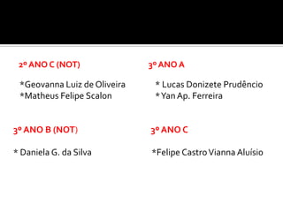 2º ANO C (NOT)
*Geovanna Luiz de Oliveira
*Matheus Felipe Scalon
3º ANO A
* Lucas Donizete Prudêncio
*Yan Ap. Ferreira
3º ANO B (NOT) 3º ANO C
* Daniela G. da Silva *Felipe CastroVianna Aluísio
 