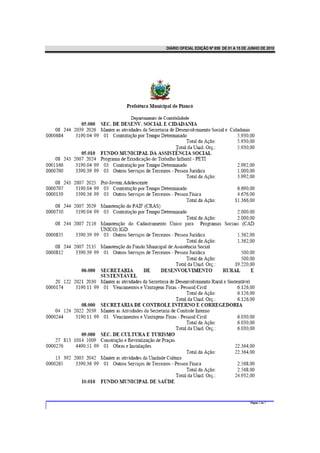 DIÁRIO OFICIAL EDIÇÃO Nº 859 DE 01 A 15 DE JUNHO DE 2010
 