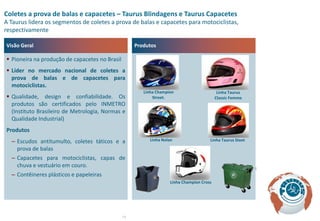 Coletes a prova de balas e capacetes – Taurus Blindagens e Taurus Capacetes
A Taurus lidera os segmentos de coletes a prova de balas e capacetes para motociclistas,
respectivamente

Visão Geral                                          Produtos

 Pioneira na produção de capacetes no Brasil
 Líder no mercado nacional de coletes a
  prova de balas e de capacetes para
  motociclistas.
                                                        Linha Champion                      Linha Taurus
 Qualidade, design e confiabilidade. Os                    Street.                        Classic Femme
  produtos são certificados pelo INMETRO
  (Instituto Brasileiro de Metrologia, Normas e
  Qualidade Industrial)
Produtos
  – Escudos antitumulto, coletes táticos e a               Linha Nolan                 Linha Taurus Steet

    prova de balas
  – Capacetes para motociclistas, capas de
    chuva e vestuário em couro.
  – Contêineres plásticos e papeleiras
                                                                    Linha Champion Cross




                                                13
 