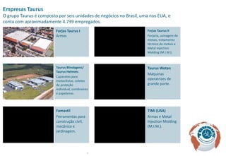 Empresas Taurus
O grupo Taurus é composto por seis unidades de negócios no Brasil, uma nos EUA, e
conta com aproximadamente 4.739 empregados.
                         Forjas Taurus I                             Forjas Taurus II
                         Armas                                       Forjaria, usinagem de
                                                                     metais, tratamento
                                                                     térmico de metais e
                                                                     Metal Injection
                                                                     Molding (M.I.M.).



                         Taurus Blindagens/                          Taurus Wotan
                         Taurus Helmets
                                                                     Máquinas
                         Capacetes para
                         motocilistas, coletes
                                                                     operatrizes de
                         de proteção                                 grande porte.
                         individual, contêneires
                         e papeleiras.




                         Famastil                                    TIMI (USA)
                         Ferramentas para                            Armas e Metal
                         construção civil,                           Injection Molding
                         mecânica e                                  (M.I.M.).
                         jardinagem.




                                               6
 