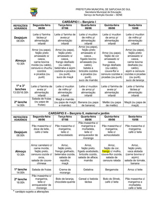 PREFEITURA MUNICIPAL DE SAPUCAIA DO SUL
                                                                  Secretaria Municipal de Educação
                                                                Serviço de Nutrição Escolar – SENE

                                           CARDÁPIO I – Berçário I
REFEIÇÕES/      Segunda-feira           Terça-feira           Quarta-feira        Quinta-feira           Sexta-feira
HORÁRIOS           06/06                  07/06                 08/06                09/06                 10/06

                Leite c/ farinha     Leite c/ farinha de     Leite c/ mucilon    Leite c/ mucilon      Leite c/ mucilon
Desjejum           láctea p/               aveia p/             de milho p/        de arroz p/           de milho p/
  08:00h         alimentação            alimentação            alimentação        alimentação           alimentação
                    infantil                infantil              infantil            infantil              infantil
                                                             Arroz (ou papa),
                Arroz (ou papa),  Arroz (ou papa),              feijão preto                       Arroz (ou papa),
                   feijão preto      feijão preto              amassado s/       Arroz (ou papa),     feijão preto
                 amassado s/        amassado s/                   casca ,          feijão de cor     amassado s/
                      casca,            casca,                fígado bovino        amassado s/           casca,
 Almoço          carne bovina     frango desfiado             amassado (ou             casca,        carne bovina
  10:30h       moída (ou caldo),     (ou caldo),                  caldo),        frango desfiado     desfiada (ou
               cenoura e chuchu beterraba e aipim                batata e           (ou caldo),          caldo),
                     cozidos     cozidos e picados           brócolis cozidos      couve-flor e    aipim e cenoura
                 e picados (ou        (ou purê),               e picados (ou    cenoura cozidas e cozidas e picadas
                       purê)       suco de maçã                    purê),       picadas (ou purê)      (ou purê),
                                                             suco de mamão                         suco de laranja

  1º e 3°      Leite c/ farinha de Leite c/ mucilon  Leite c/ mucilon           Leite c/ farinha de    Leite c/ farinha
 lanches             aveia p/         de milho p/      de arroz p/                    aveia p/            láctea p/
13:00/16:30h      alimentação         alimentação     alimentação                  alimentação          alimentação
                      infantil           infantil         infantil                     infantil            infantil
                Salada de frutas    Maçã e mamão
 2º lanche        (ou papa de      (ou papa de maçã Banana (ou papa              Melão (ou papa       Maçã (ou papa de
  14:00h              frutas)          e mamão)        de banana)                  de melão)               maçã)


                              CARDÁPIO II – Berçário II, maternal e jardim
REFEIÇÕES/      Segunda-feira           Terça-feira          Quarta-feira         Quinta-feira           Sexta-feira
HORÁRIOS           06/06                  07/06                   08/06              09/06                 10/06
                                                            Pão massinha c/
               Pão massinha c/       Pão massinha c/          margarina e       Pão massinha c/       Pão massinha c/
                doce de leite,         margarina,             mortadela,          margarina,            margarina,
Desjejum         café c/ leite           leite c/                leite c/           leite c/            café c/ leite
  08:00h                              achocolatado          enriquecedor de      achocolatado
                                                                morango

               Arroz carreteiro c/          Arroz,            Arroz,           Arroz,              Arroz,
                 carne moída,           feijão preto,     feijão preto,    feijão de cor,      feijão preto,
 Almoço           feijão preto,      frango grelhado, fígado acebolado, frango c/ molho,      vaca atolada
  10:30h       cenoura cozida c/     beterraba cozida,  brócolis cozido, couve-flor cozida, (carne bovina c/
                      ovos,              salada de     salada de alface,     salada de             aipim)
               salada de couve-           repolho,          mamão         cenoura ralada    salada de tomate,
                    chinesa                 maçã                                                 banana

 1º lanche     Salada de frutas          Creme de               Gelatina           Bergamota            Arroz c/ leite
  14:00h                                 morango
                Pão massinha c/
 2º lanche          margarina,        Bolo de laranja,       Cereal c/ bebida    Bolo do Shrek,       Pão massinha c/
   16:00h             leite c/       chocolate-quente            láctea           café c/ leite         margarina e
                 enriquecedor de                                                                        mortadela,
                     morango                                                                            café c/ leite
* cardápio sujeito a alterações
 