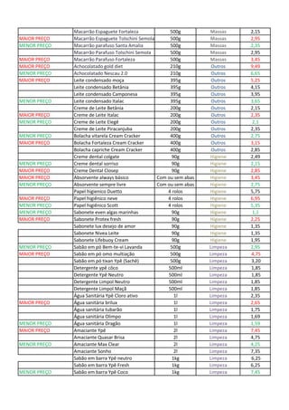 Macarrão Espaguete Fortaleza 500g Massas 2,15
MAIOR PREÇO Macarrão Espaguete Tolschini Semola 500g Massas 2,95
MENOR PREÇO Macarrão parafuso Santa Amalia 500g Massas 2,35
Macarrão Parafuso Tolschini Semola 500g Massas 2,95
MAIOR PREÇO Macarrão Parafuso Fortaleza 500g Massas 3,45
MAIOR PREÇO Achocolatado gold diet 210g Outros 9,49
MENOR PREÇO Achocolatado Nescau 2.0 210g Outros 6,65
MAIOR PREÇO Leite condensado moça 395g Outros 5,25
Leite condensado Betânia 395g Outros 4,15
Leite condensado Camponesa 395g Outros 3,95
MENOR PREÇO Leite condensado Italac 395g Outros 3,65
Creme de Leite Betânia 200g Outros 2,15
MAIOR PREÇO Creme de Leite Italac 200g Outros 2,35
MENOR PREÇO Creme de Leite Elegê 200g Outros 2,1
Creme de Leite Piracanjuba 200g Outros 2,35
MENOR PREÇO Bolacha vitarela Cream Cracker 400g Outros 2,75
MAIOR PREÇO Bolacha Fortaleza Cream Cracker 400g Outros 3,15
Bolacha capriche Cream Cracker 400g Outros 2,85
Creme dental colgate 90g Higiene 2,49
MENOR PREÇO Creme dental sorriso 90g Higiene 2,15
MAIOR PREÇO Creme Dental Closep 90g Higiene 2,85
MAIOR PREÇO Absorvente always básico Com ou sem abas Higiene 3,45
MENOR PREÇO Absorvente sempre livre Com ou sem abas Higiene 2,75
Papel higienico Duetto 4 rolos Higiene 5,75
MAIOR PREÇO Papel higiênico neve 4 rolos Higiene 6,95
MENOR PREÇO Papel higiênico Scott 4 rolos Higiene 5,35
MENOR PREÇO Sabonete even algas marinhas 90g Higiene 1,1
MAIOR PREÇO Sabonete Protex fresh 90g Higiene 2,25
Sabonete lux desejo de amor 90g Higiene 1,35
Sabonete Nivea Leite 90g Higiene 1,35
Sabonete Lifebuoy Cream 90g Higiene 1,95
MENOR PREÇO Sabão em pó Bem-te-vi Lavanda 500g Limpeza 2,95
MAIOR PREÇO Sabão em pó omo multiação 500g Limpeza 4,75
Sabão em pó tixan Ypê (Sachê) 500g Limpeza 3,20
Detergente ypê côco 500ml Limpeza 1,85
Detergente Ypê Neutro 500ml Limpeza 1,85
Detergente Limpol Neutro 500ml Limpeza 1,85
Detergente Limpol Maçã 500ml Limpeza 1,85
Água Sanitária Ypê Cloro ativo 1l Limpeza 2,35
MAIOR PREÇO Água sanitária brilux 1l Limpeza 2,65
Água sanitária tubarão 1l Limpeza 1,75
Água sanitária Olimpo 1l Limpeza 1,69
MENOR PREÇO Água sanitária Dragão 1l Limpeza 1,59
MAIOR PREÇO Amaciante Ypê 2l Limpeza 7,45
Amaciante Quasar Brisa 2l Limpeza 4,75
MENOR PREÇO Amaciante Max Clear 2l Limpeza 4,25
Amaciante Sonho 2l Limpeza 7,35
Sabão em barra Ypê neutro 1kg Limpeza 6,25
Sabão em barra Ypê Fresh 1kg Limpeza 6,25
MENOR PREÇO Sabão em barra Ypê Coco 1kg Limpeza 7,45
 