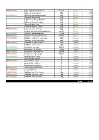 MAIOR PREÇO Papel higiênico Neve neutro 4 rolos Higiene 7,69
Sabonete dove original 90g Higiene 2,79
MENOR PREÇO Sabonete even algas marinhas 90g Higiene 1,15
Sabonete Protex fresh 90g Higiene 2,39
Sabonete lux desejo de amor 90g Higiene 1,79
Sabonete johnson's folhas 90g Higiene 1,39
Sabonete Nivea Leite 90g Higiene 1,79
Sabonete Lifebuoy Cream 90g Higiene 2,19
MAIOR PREÇO Sabonete Alma de flores 90g Higiene 2,85
Sampoo Garnier Fructis força e brilho 200ml Higiene 7,29
MENOR PREÇO Shampoo Seda Liso Extremo 325ml Higiene 6,09
MAIOR PREÇO Shampoo Elseve Arginina Resist 200ml Higiene 8,79
MENOR PREÇO Sabão em pó Bem-te-vi Lavanda 500g Limpeza 3,09
Sabão em pó Ala hortensias 500g Limpeza 3,39
MAIOR PREÇO Sabão em pó omo multiação 500g Limpeza 4,79
Sabão em pó tixan Ypê 500g Limpeza 3,79
MENOR PREÇO Detergente ypê côco 500ml Limpeza 1,95
MENOR PREÇO Detergente Ypê Neutro 500ml Limpeza 1,95
MAIOR PREÇO Detergente Limpol Neutro 500ml Limpeza 1,99
MAIOR PREÇO Detergente Limpol Maçã 500ml Limpeza 1,99
MENOR PREÇO Água Sanitária Dragão 1l Limpeza 1,69
Água Sanitária Olimpo 1l Limpeza 1,79
MAIOR PREÇO Água sanitária brilux 1l Limpeza 2,79
Água sanitária tubarão 1l Limpeza 1,85
Amaciante Sonho Magic 2l Limpeza 7,59
MAIOR PREÇO Amaciante Confort classic 2l Limpeza 18,09
MENOR PREÇO Amaciante Urca 2l Limpeza 5,19
MAIOR PREÇO Sabão em barra Ypê neutro 1kg Limpeza 6,59
MAIOR PREÇO Sabão em barra Ypê Fresh 1kg Limpeza 6,59
MENOR PREÇO Sabão em Barra Minuano 1kg Limpeza 6,39
TOTAL: 523,45
 