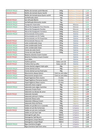 MENOR PREÇO Molho de tomate sachê Maratá 340g Molhos e Temperos 1,39
MAIOR PREÇO Molho de tomate Quero Sachê 340g Molhos e Temperos 1,45
Molho de tomate pizza Quero sachê 340g Molhos e Temperos 1,45
Sal Refinado Lebre 1kg Molhos e Temperos 1,12
MAIOR PREÇO Sal refinado Marlin 1kg Molhos e Temperos 1,19
MENOR PREÇO Sal Refinado Almirante moído 1kg Molhos e Temperos 0,55
MENOR PREÇO Espaguete Imperador 500g Massas 1,69
MENOR PREÇO Macarrão Espaguete Fino Vitarela 500g Massas 1,69
Macarrão Espaguete Paraíba 500g Massas 1,75
MAIOR PREÇO Macarrão Espaguete Fortaleza 500g Massas 2,10
MENOR PREÇO Achocolatado Achocolatto 400g Outros 2,29
Achocoladato em Pó Toddy 200g Outros 3,59
Achocolatado em Pó Powerlate 200g Outros 2,59
MAIOR PREÇO Achocolatado Nescau 2.0 200g Outros 4,29
MAIOR PREÇO Leite condensado moça 395g Outros 4,39
MENOR PREÇO Leite condensado Cemil 395g Outros 3,29
MENOR PREÇO Leite condensado Italac 395g Outros 3,29
MENOR PREÇO Creme de Leite Cemil 200g Outros 1,95
MAIOR PREÇO Creme de Leite Nestlé 200g Outros 2,59
MENOR PREÇO Bolacha vitarela Cream Cracker Outros 2,85
MAIOR PREÇO Bolacha Fortaleza Cream Cracker Outros 2,95
Suco Ades 1l Outros 5,19
MENOR PREÇO Fósforo parana Caixa com 10 Outros 1,69
MAIOR PREÇO Fósforo fiat lux olho Caixa com 10 Outros 2,25
Creme dental colgate tripla ação 90g Higiene 2,69
MENOR PREÇO Creme dental sorriso 90g Higiene 2,59
MAIOR PREÇO Creme dental sorriso fresh plus 90g Higiene 2,79
MAIOR PREÇO Absorvente always básico Com ou sem abas Higiene 3,19
MENOR PREÇO Absorvente sempre livre Com ou sem abas Higiene 2,79
MENOR PREÇO Papel higienico flora neutro 4 rolos Higiene 2,39
Papel higiênico Personal neutro 4 rolos Higiene 2,65
MAIOR PREÇO Papel higiênico Neve neutro 4 rolos Higiene 7,19
Sabonete dove original 90g Higiene 2,45
MENOR PREÇO Sabonete even algas marinhas 90g Higiene 1,09
Sabonete Protex fresh 90g Higiene 2,09
Sabonete lux desejo de amor 90g Higiene 1,29
MAIOR PREÇO Sabonete Senador 90g Higiene 2,89
Sabonete johnson's folhas 90g Higiene 1,49
Sabonete Nivea Leite 90g Higiene 1,39
Sabonete Lifebuoy Cream 90g Higiene 1,99
Sabonete Alma de flores 90g Higiene 2,59
Sabão em pó Bem-te-vi Lavanda 500g Limpeza 2,45
MENOR PREÇO Sabão em pó Ala hortensias 500g Limpeza 2,39
MAIOR PREÇO Sabão em pó omo multiação 500g Limpeza 4,19
Sabão em pó tixan Ypê 500g Limpeza 3,29
Detergente ypê côco 500ml Limpeza 1,69
Detergente Ypê Neutro 500ml Limpeza 1,69
Detergente Limpol Neutro 500ml Limpeza 1,69
Detergente Limpol Maçã 500ml Limpeza 1,69
MENOR PREÇO Água Sanitária Dragão 1l Limpeza 1,65
Água Sanitária Ypê Cloro ativo 1l Limpeza 2,35
 