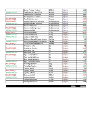 Creme Pentear Pantene 240 ml Higiene 10,5
MENOR PREÇO Papel Higiênico Angel Soft 4 rolos Higiene 1,98
Papel Higiênico Personal 4 rolos Higiene 2,45
Papel Higiênico Sublime 4 rolos Higiene 2,32
MAIOR PREÇO Papel Higiênico Neve 4 rolos Higiene 6,19
MAIOR PREÇO Absorvente Intimus Noturno 8 absorventes Higiene 4,29
MENOR PREÇO Absorvente SYM Norturno 8 absorventes Higiene 2,65
Absorvente Intimus 8 absorventes Higiene 2,39
MAIOR PREÇO Absorvente Sempre Livre 8 absorventes Higiene 2,55
MENOR PREÇO Absorvente SYM 8 absorventes Higiene 1,83
Maior Preço Sabão em Pó OMO 500g Limpeza 4,19
MENOR PREÇO Sabão em Pó Tixan 500g Limpeza 2,75
MENOR PREÇO Sabão em Pó Invicto 500g Limpeza 2,75
Sabão em Barra Minuano Neutro 5x200g Limpeza 5,3
MENOR PREÇO Sabão em Barra Bem-ti-vi Neutro 5x200g Limpeza 4,6
MAIOR PREÇO Sabão em Barra Ypê Neutro 5x200g Limpeza 6,2
Amaciante Fofo 2L Limpeza 7,1
MAIOR PREÇO Amaciante Comfort 2L Limpeza 13,5
Amaciante Ypê 2L Limpeza 6,6
MENOR PREÇO Amaciante Urca 2L Limpeza 4,09
MAIOR PREÇO Água Sanitária Brilux 1L Limpeza 3,3
Água Sanitária Olimpo 1L Limpeza 1,79
Água Sanitária Dragão 1L Limpeza 2,9
MENOR PREÇO Água Sanitária Tubarão 1L Limpeza 1,57
MAIOR PREÇO Palha Aço Bombril 60g Limpeza 1,1
MENOR PREÇO Palha Aço Assolan 60g Limpeza 1,09
Esponja Scotch 3 und Limpeza 3,5
MAIOR PREÇO Esponja Perfex 3 und Limpeza 3,69
MENOR PREÇO Esponja Esfrelux 3 und Limpeza 1,99
MAIOR PREÇO Detergente Ypê 500ml Limpeza 1,49
MENOR PREÇO Detergente Atol 500ml Limpeza 1,26
Detergente Invicto 500ml Limpeza 1,27
Detergente Limpol 500ml Limpeza 1,44
TOTAL: 1054,09
 