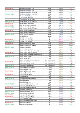 MAIOR PREÇO Macarrão Espaguete Galo 500g Massas 4.45
Macarrão Espaguete Galo 500g Massas 3.39
Macarrão Espaguete Fortaleza 500g Massas 2.35
MENOR PREÇO Macarrão Espaguete Imperador 500g Massas 1.85
Macarrão Ninho Galo 500g Massas 3,45
Achocolatado Chocolato 400g Outros 2.39
Achocoladato em Pó Toddy 200g Outros 2.95
MENOR PREÇO Achocolatado em Pó Powerlate 200g Outros 2.29
MAIOR PREÇO Achocolatado Nescau 2.0 200g Outros 4.65
MAIOR PREÇO Leite condensado moça light 410g Outros 6.75
MENOR PREÇO Leite condensado Camponesa 270g Outros 2.95
Leite condensado moça nestle 395g Outros 5.35
MAIOR PREÇO Creme de Leite Camponesa 200g Outros 2,25
Creme de Leite Piracanjuba 200g Outros 2.05
MENOR PREÇO Creme de Leite Mococa 200g Outros 1.99
Camarão Calda 200g Carne 8.95
Caixa de Suco Feel Good 1l Bebida 5.69
MAIOR PREÇO Caixa de Suco Greendry 1l Bebida 6.65
MENOR PREÇO Caixa de Suco Del Vale 1l Bebida 4.75
MAIOR PREÇO Desodorante aerosol Dove 100g Higiene 16,99
Desodorante aerosol Rexona 100g Higiene 12,75
MENOR PREÇO Desodorante Suave 100g Higiene 5,65
Creme dental contente 90g Higiene 2.99
Creme dental close up extra white 90g Higiene 4.25
MAIOR PREÇO Creme dental close up intense 90g Higiene 4,39
Creme dental Colgate Maxima proteção 90g Higiene 3,79
MENOR PREÇO Creme dental sorriso 90g Higiene 2.05
Creme dental Even 90g Higiene 2.35
Absorvente naturalmente noturno Com ou sem abas Higiene 4.25
MAIOR PREÇO Absorvente Carefree Com ou sem abas Higiene 4.99
Absorvente always básico Com ou sem abas Higiene 3.79
MENOR PREÇO Absorvente sempre livre Com ou sem abas Higiene 2.05
MENOR PREÇO Papel higienico flora neutro 4 rolos Higiene 2.65
Papel higiênico Scott 4 rolos Higiene 5.25
MAIOR PREÇO Papel higiênico Neve neutro 4 rolos Higiene 6,75
Sabonete Palmolive 90g Higiene 1.99
MAIOR PREÇO Sabonete Protex fresh 90g Higiene 2.35
Sabonete Even 90g Higiene 1.49
MENOR PREÇO Sabonete lux desejo de amor 90g Higiene 1.15
Sabonete Pariggl 90g Higiene 1.55
Sabonete floral pro 90g Higiene 1.69
MENOR PREÇO Sabão em pó Bem-te-vi Lavanda 500g Limpeza 2.85
Sabão em pó Ala hortensias 500g Limpeza 2,75
MAIOR PREÇO Sabão em pó omo multiação 500g Limpeza 4,49
Sabão em pó tixan Ypê 500g Limpeza 3.65
MENOR PREÇO Detergente BRILUX côco 500ml Limpeza 1,89
MENOR PREÇO Detergente Brilux Neutro 500ml Limpeza 1.89
MAIOR PREÇO Detergente Limpol Neutro 500ml Limpeza 1,95
MAIOR PREÇO Detergente Limpol Maçã 500ml Limpeza 1.95
Água Sanitária Dragão 1l Limpeza 1,69
Água Sanitária Ypê Cloro ativo 1l Limpeza 2,35
MAIOR PREÇO Água sanitária briluz 1l Limpeza 2,40
MENOR PREÇO Água sanitária tubarão 1l Limpeza 1,59
 