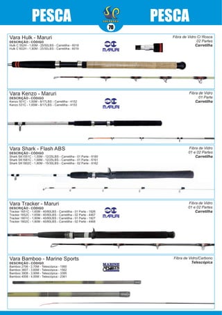 Kit de Fly Sumax c/ Vara 8” 7/8 (3 Partes) + Carretilha + Iscas + Linha