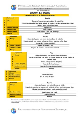 PATRONATO NOSSA SENHORA DA BONANÇA
Creche e Jardim-de-Infância
Vila Praia de Âncora
EMENTA DA CRECHE
Semana de 12 a 16 de junho de 2017
S
E
G
U
N
D
A
Suplemento Bolacha
Almoço Creme de legumes com peixe/Sopa de massinhas
Farinha de mandioca com peixe, salada de tomate, curgete e couve roxa, água
Maçã e maçã cozida (berçário)
Lanche - berçário Papa Milupa
Lanche – 1 ano Papa Cerelac
Lanche – 2 anos Leite simples e pão com manteiga
Reforço Bolacha
T
E
R
Ç
A
Suplemento Bolacha
Almoço Creme de legumes com carne branca/Sopa de brócolos
Frango guisado com massa, salada de alface, pepino e milho, água
Pêra e pêra cozida (berçário)
Lanche - berçário Iogurte de aroma e pão
Lanche: 1 e 2 anos Iogurte de aroma e tostas com marmelada
Reforço
Q
U
A
R
T
A
Suplemento Pêra
Almoço Creme de legumes com peixe/ Creme de legumes
Filetes de pescada com arroz de feijão, salada de alface, tomate e
cenoura, água
Banana e maçã cozida (berçário)
Lanche - berçário Papa de fruta e bolacha
Lanche: 1 e 2 anos Papa de fruta e pão com fiambre
Reforço Bolacha
Q
U
I
N
T
A
Suplemento
Feriado Nacional
Dia do Corpo de Deus
Almoço
Lanche - berçário
Lanche: 1 e 2 anos
Reforço
S
E
X
T
A
Suplemento Iogurte
Almoço Creme de legumes com peixe/Creme de feijão
Empadão de atum (arroz, atum e ovo), salada de alface, tomate e cenoura, água
Pêssego e ananás em calda e maçã cozida (berçário)
Lanche - berçário Iogurte de aroma e pão
Lanche: 1 e 2 anos Cereais com leite
Reforço Bolacha
Nota: a ementa pode sofrer alterações. O grupo do berçário, por questões de desenvolvimento tem uma ementa específica para
cada criança, mediante indicação do encarregado de educação. Depois da introdução dos alimentos sólidos acompanha a ementa dos
restantes grupos.
PATRONATO NOSSA SENHORA DA BONANÇA
 