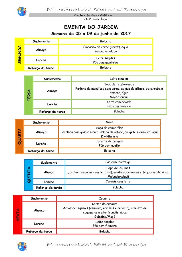 PATRONATO NOSSA SENHORA DA BONANÇA
Creche e Jardim-de-Infância
Vila Praia de Âncora
EMENTA DO JARDIM
Semana de 05 a 09 de ...