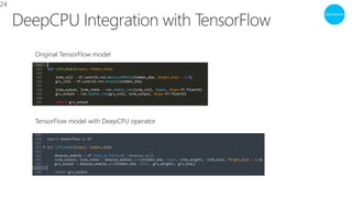 Deep Learning Inference at speed and scale | PDF