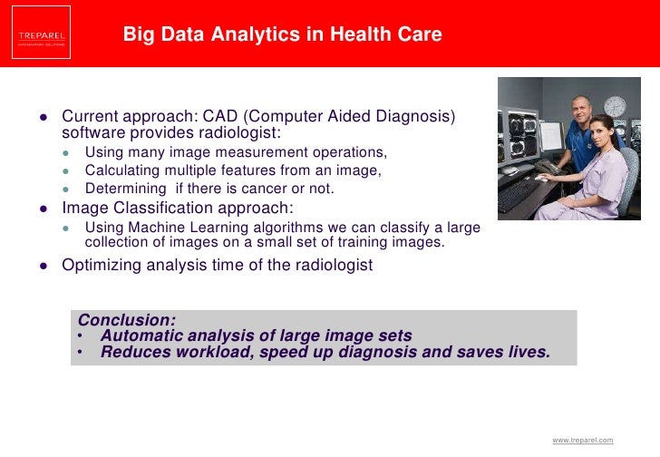 Big Data Text Analytics & Visualization in Healthcare