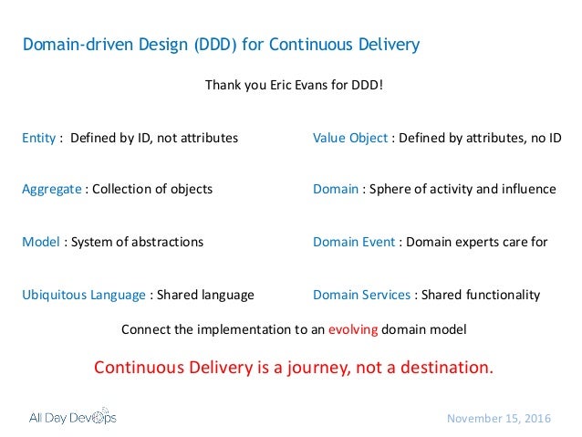 Pipeline Design Pattern Implementation Pipeline Design Pattern Implementation