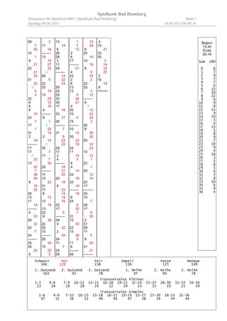 . 7
   
 
 

 
  
   ∀

 . 
 
 
 1    4
 ; (   

  
    
 
 1   5 
  == 