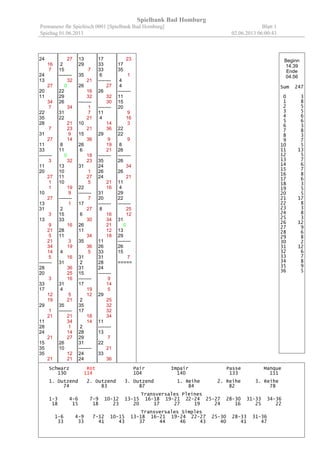 !  
 
  
 
 
 ∀  # ∃ 
   %
  
  
∋
  
 
   