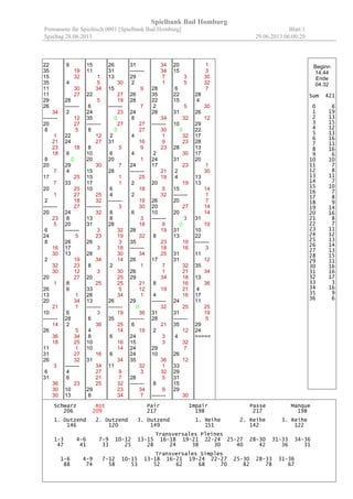 Spielbank Bad Homburg
Permanenz für Spieltisch 0001 [Spielbank Bad Homburg] Blatt 1
11.06.2013 06:00:56Spieltag 10.06.2013
34
19
11
6
2
8
13
8
25
14
33
14
19
29
16
23
13
14
--------
29
15
14
35
1
24
24
10
15
10
31
7
11
10
25
17
32
36
28
16
9
15
36
26
27
--------
24
34
1
9
30
1
24
32
17
22
12
8
7
9
22
6
27
3
26
27
5
7
29
15
--------
23
33
28
5
35
17
4
16
13
32
12
11
5
34
26
17
--------
33
26
13
10
20
31
23
--------
17
8
26
32
2
1
--------
15
26
7
3
30
15
4
35
--------
33
6
3
5
10
25
15
30
19
14
22
31
28
15
16
29
9
33
--------
31
21
12
19
10
13
6
32
16
4
16
4
1
34
--------
19
35
17
13
23
20
35
22
30
25
10
22
33
12
20
1
3
--------
15
5
9
26
25
35
30
20
13
24
6
4
2
7
30
19
--------
10
22
32
33
3
13
2
0
22
14
0
7
6
14
20
--------
24
6
4
12
31
8
30
28
9
14
1
20
33
27
2
--------
15
35
31
26
28
28
24
8
19
21
5
0
31
--------
3
5
11
0
22
22
29
32
35
4
13
14
9
33
18
0
20
33
25
23
--------
6
8
23
31
18
8
17
6
13
32
31
18
8
25
31
30
26
0
15
28
--------
1
3
36
6
5
17
17
35
30
21
28
15
26
18
6
8
30
25
23
16
--------
34
34
34
27
17
15
12
18
18
4
22
22
2
3
3
5
7
24
3
15
0
--------
16
3
5
16
14
0
9
22
2
29
27
26
17
8
12
27
--------
5
11
18
26
24
14
36
29
36
31
14
31
7
29
10
25
3
6
15
32
--------
11
0
24
27
17
3
11
10
--------
10
25
6
28
23
36
17
26
17
--------
26
9
6
12
27
31
=====
Schwarz Rot Pair Impair Passe Manque
189 154 171 172 161 182
1. Dutzend 2. Dutzend 3. Dutzend 1. Reihe 2. Reihe 3. Reihe
115 114 114 112 117 114
Transversales Pleines
1-3 4-6 7-9 10-12 13-15 16-18 19-21 22-24 25-27 28-30 31-33 34-36
28 33 28 26 37 30 17 30 33 27 32 22
Transversales Simples
1-6 4-9 7-12 10-15 13-18 16-21 19-24 22-27 25-30 28-33 31-36
61 61 54 63 67 47 47 63 60 59 54
Beginn
13.54
Ende
03.33
Sum 352
0 9
1 8
2 7
3 13
4 8
5 11
6 14
7 8
8 11
9 9
10 11
11 7
12 8
13 10
14 12
15 15
16 9
17 14
18 7
19 7
20 7
21 3
22 12
23 8
24 10
25 10
26 14
27 9
28 9
29 8
30 10
31 13
32 9
33 10
34 7
35 9
36 6
 